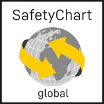 SafetyChart