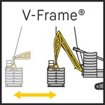 V-Frame®