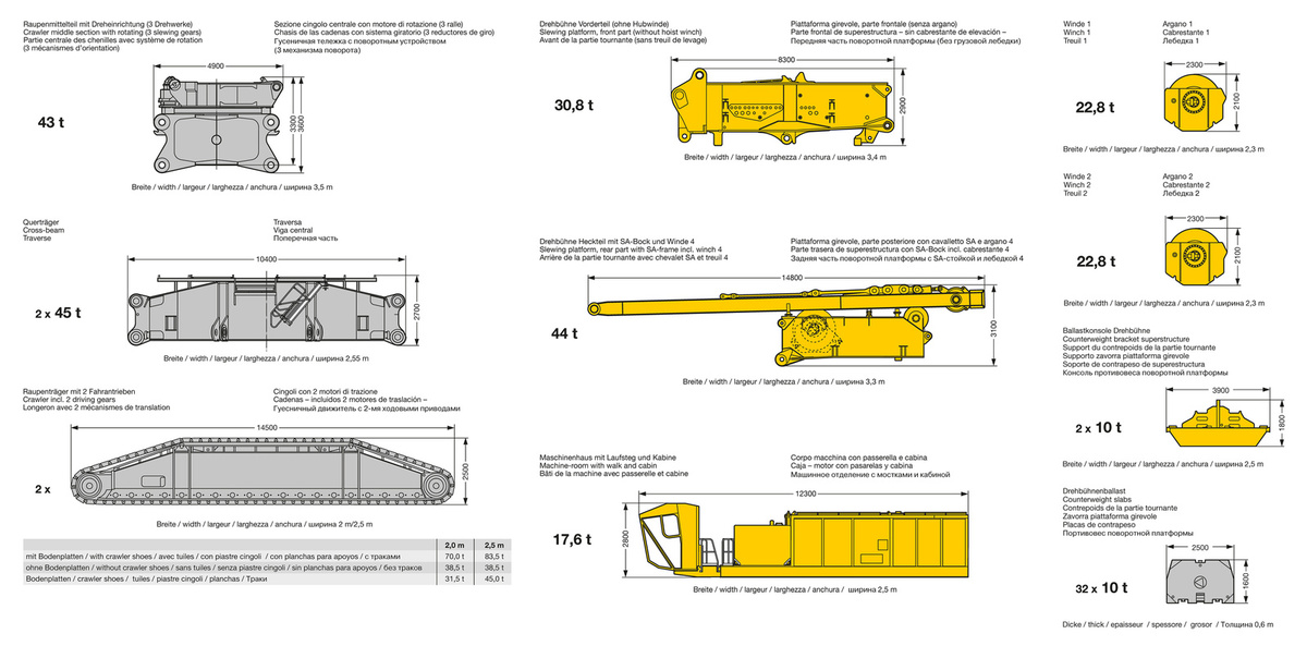 Liebherr LR 1130 crane - load chart, specs (2006 - 2019)