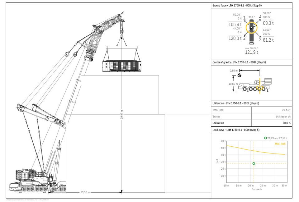 Mobile Crane Lift Plan