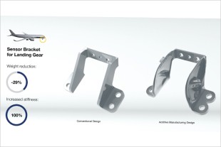 Sensor bracket for a nose landing gear developed by Liebherr - © Liebherr