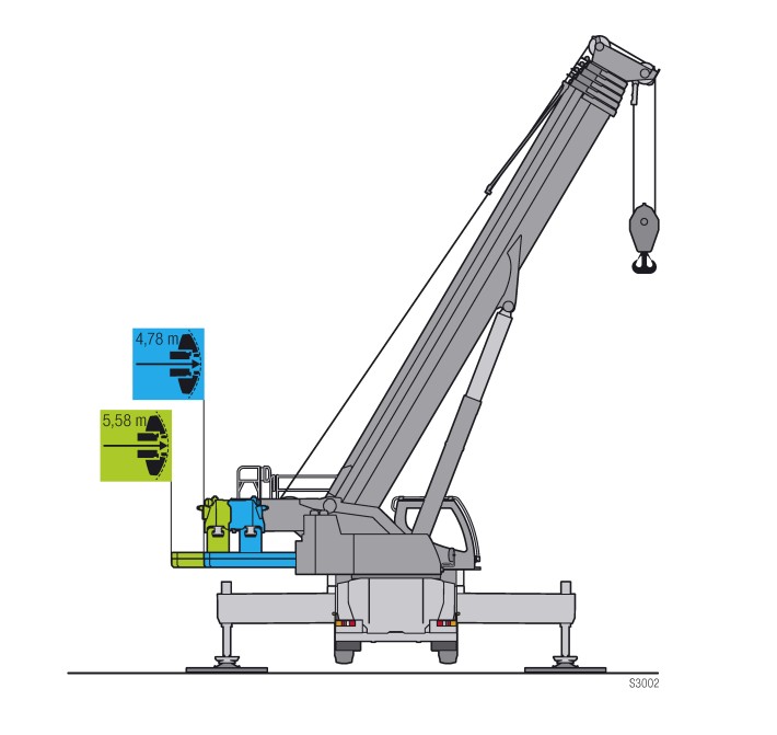 Liebherr Ltm 1250 5 1 Load Chart